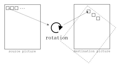 [fig01]