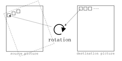 [fig02]