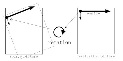 [fig03]